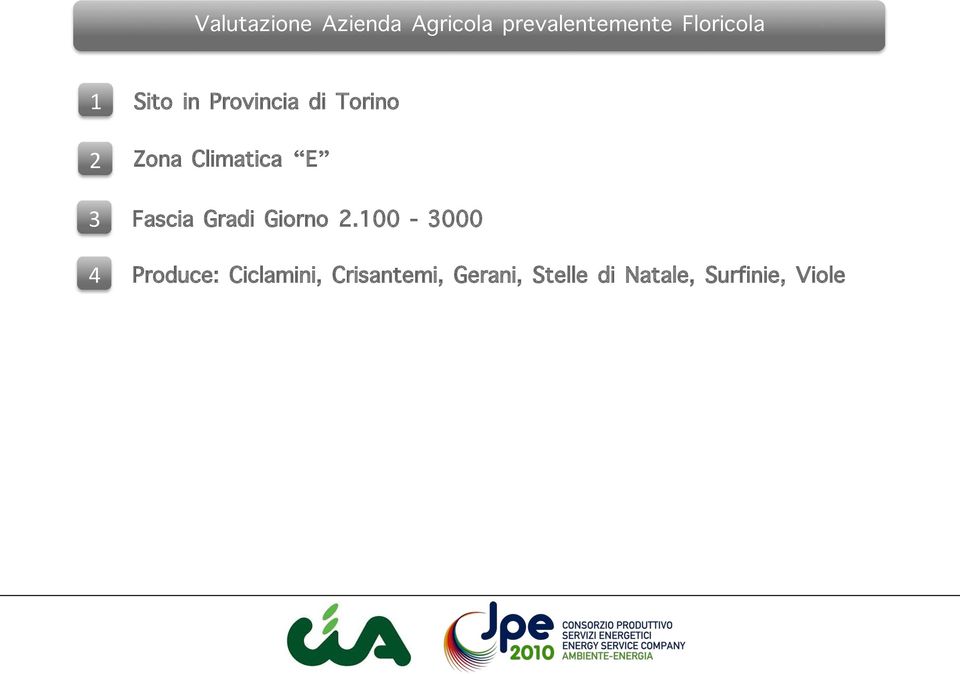 Climatica E Fascia Gradi Giorno 2.