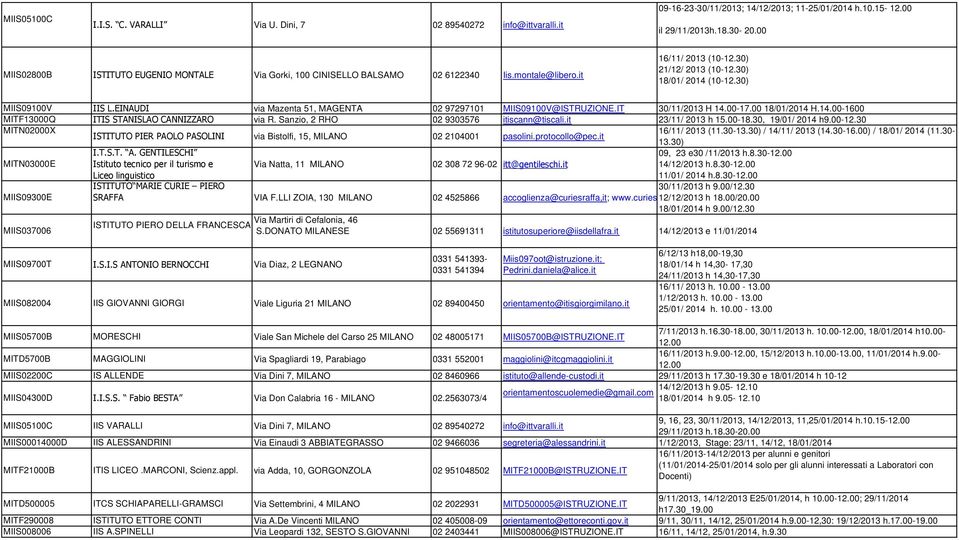 30) MIIS09100V MITF13000Q MITN02000X MITN03000E MIIS09300E MIIS037006 IIS L.EINAUDI via Mazenta 51, MAGENTA 02 97297101 MIIS09100V@ISTRUZIONE.IT 30/11/2013 H 14.