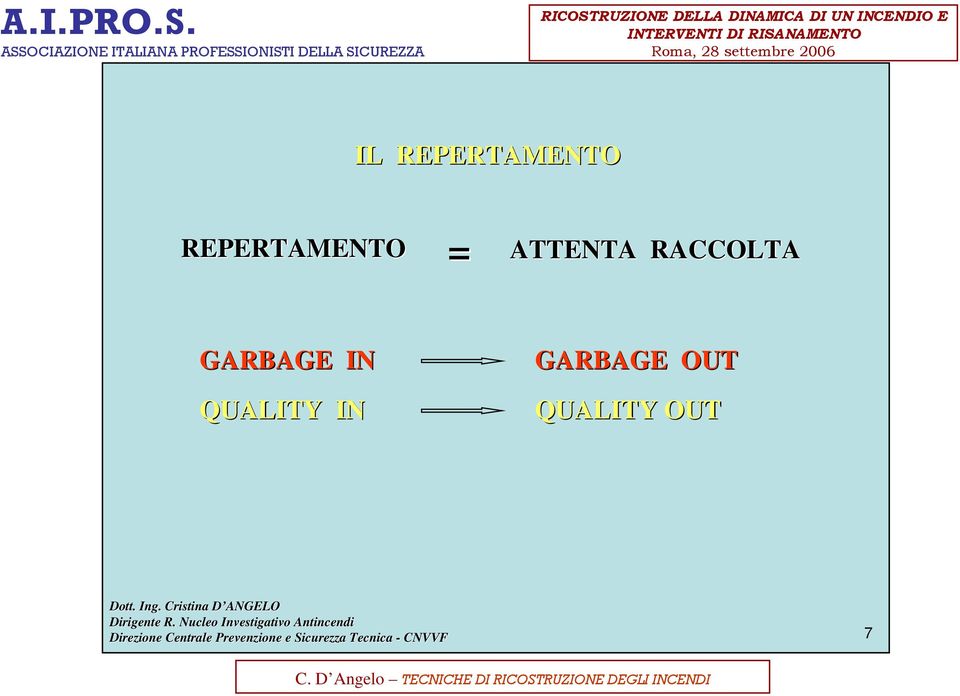 RACCOLTA GARBAGE IN