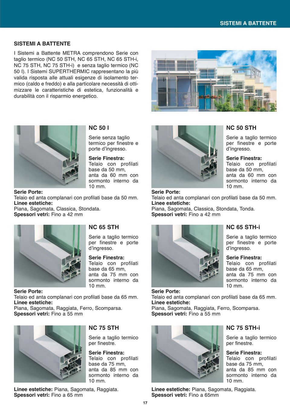funzionalità e durabilità con il risparmio energetico. NC 50 I Serie senza taglio termico per finestre e porte d ingresso.