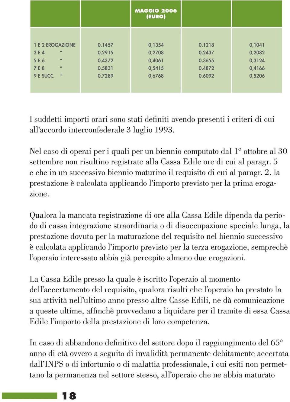 presenti i criteri di cui all accordo interconfederale 3 luglio 1993.