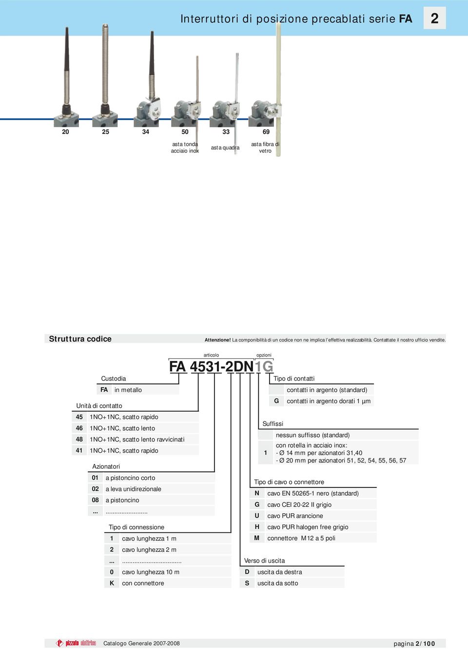 Custodia FA in metallo 45, scatto rapido 46, scatto lento 48, scatto lento ravvicinati 41, scatto rapido Azionatori 01 a pistoncino corto 0 a leva unidirezionale 08 a pistoncino.