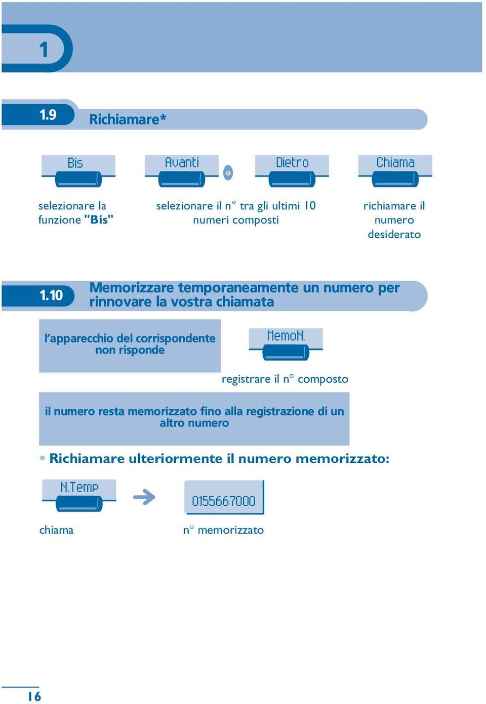 10 Memrizzare tempraneamente un numer per rinnvare la vstra chiamata l apparecchi del crrispndente nn