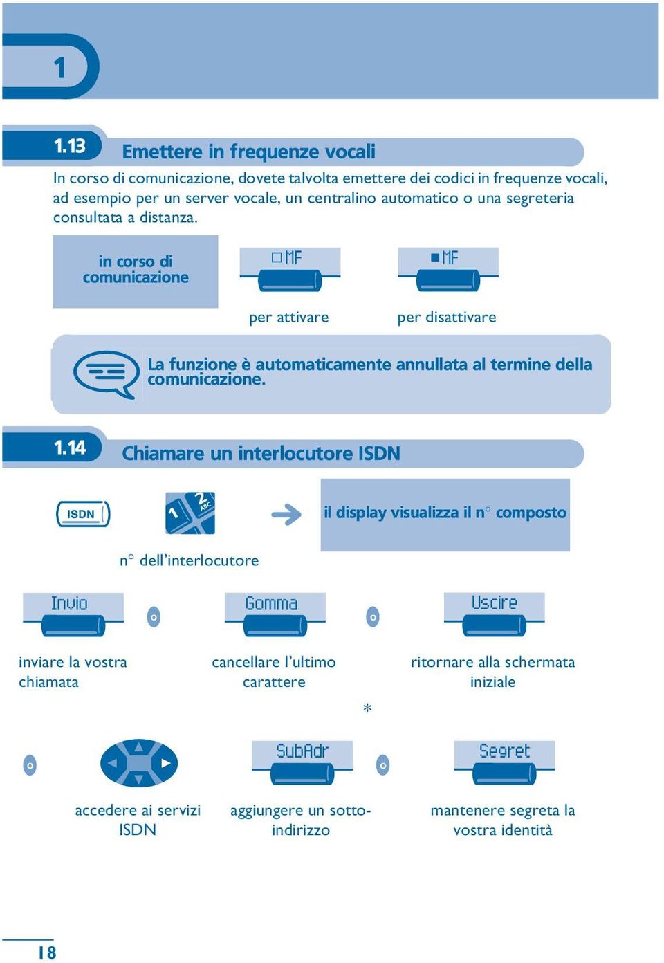 in crs di cmunicazine MF per attivare MF per disattivare La funzine è autmaticamente annullata al termine della cmunicazine. 1.