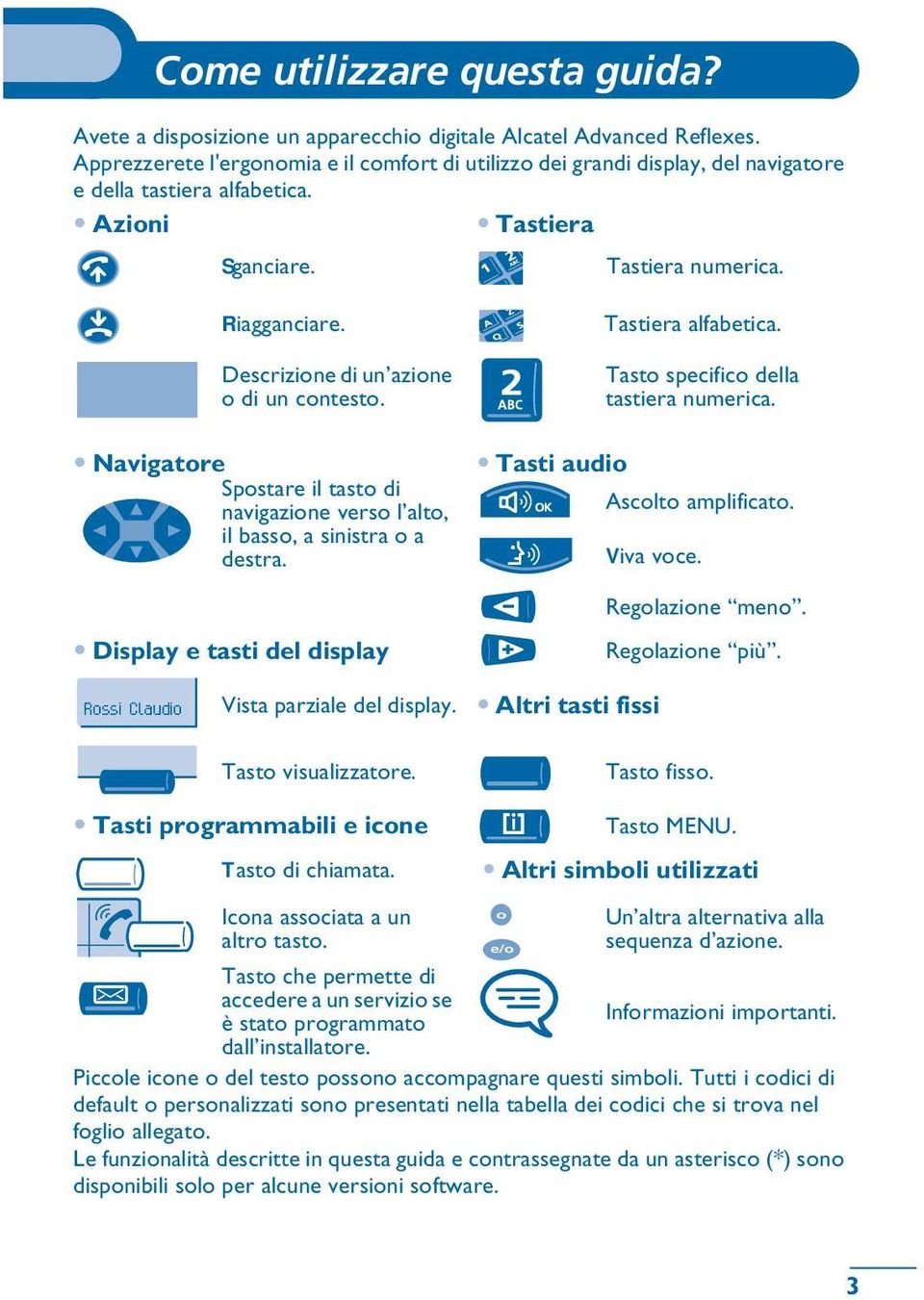 Descrizine di un azine di un cntest. Navigatre Spstare il tast di navigazine vers l alt, il bass, a sinistra a destra. Display e tasti del display Tasti audi Tastiera alfabetica.