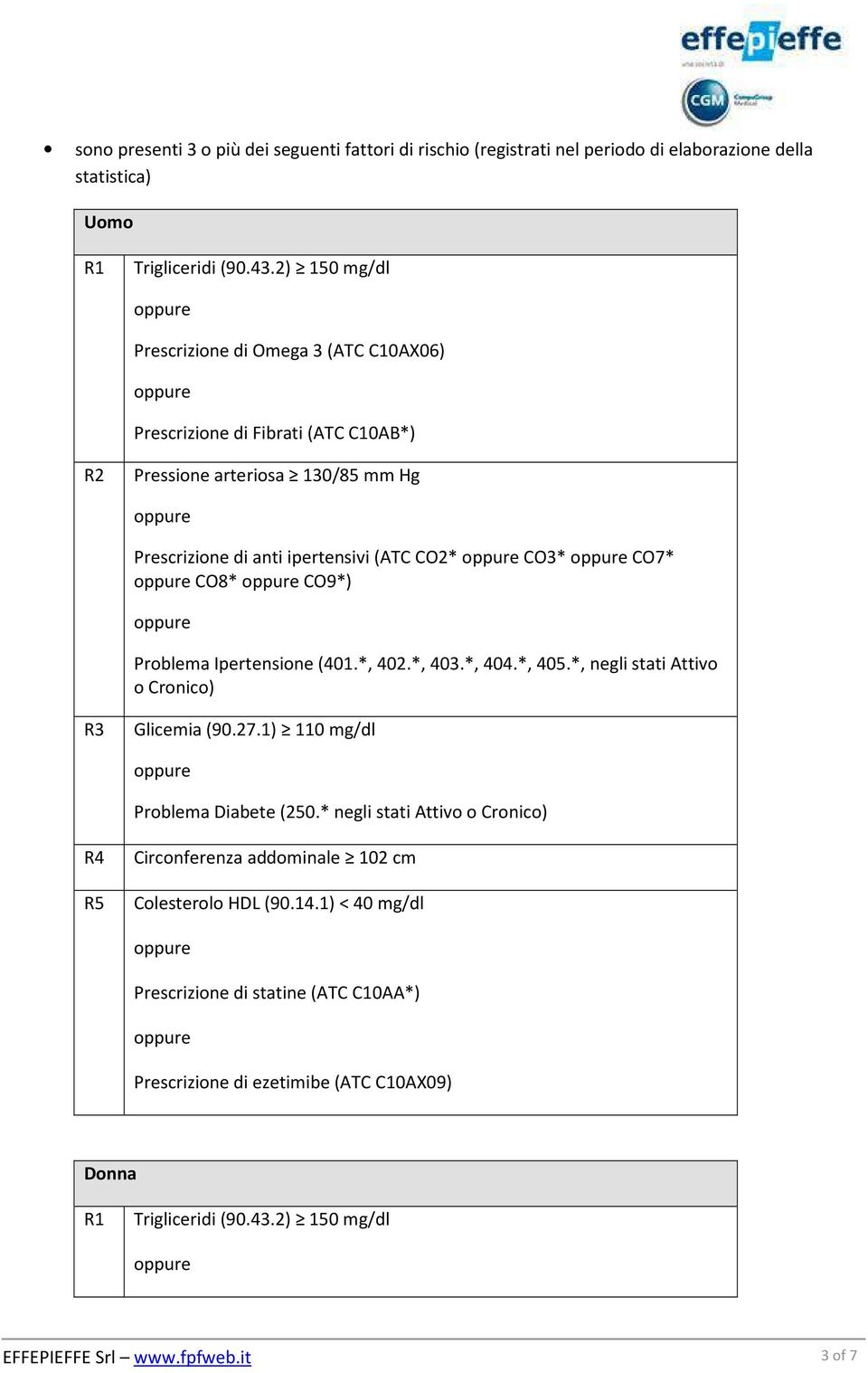 CO7* CO8* CO9*) Problema Ipertensione (401.*, 402.*, 403.*, 404.*, 405.*, negli stati Attivo o Cronico) R3 Glicemia (90.27.1) 110 mg/dl Problema Diabete (250.