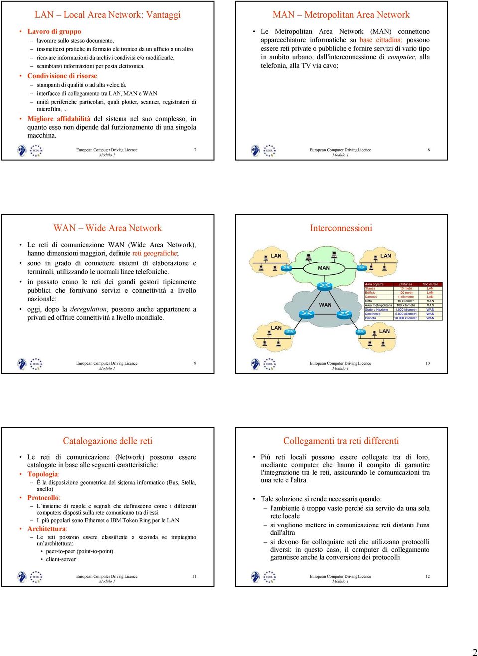 interfacce di collegamento tra LAN, MAN e WAN unità periferiche particolari, quali plotter, scanner, registratori di microfilm,.