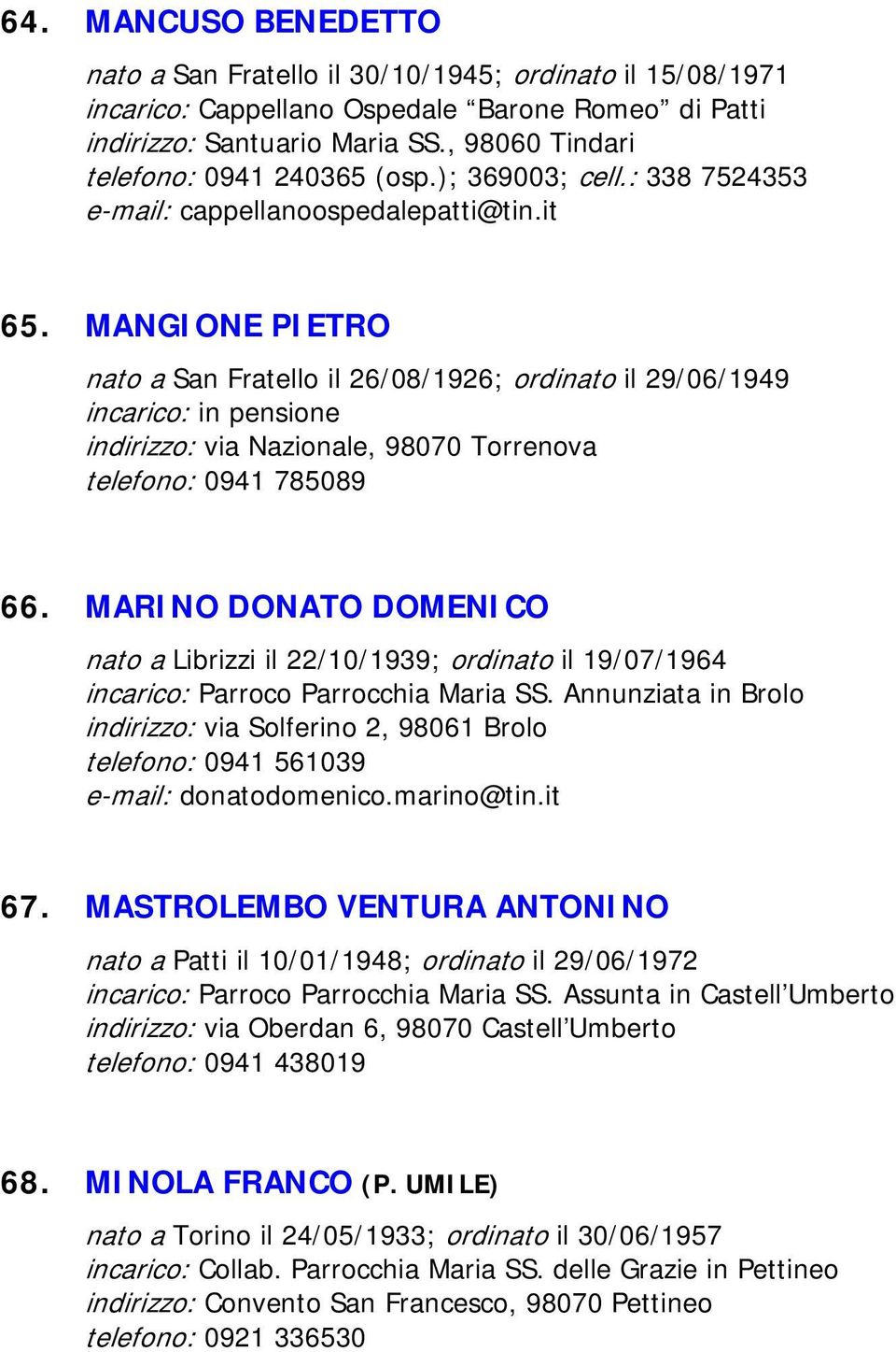 MANGIONE PIETRO nato a San Fratello il 26/08/1926; ordinato il 29/06/1949 indirizzo: via Nazionale, 98070 Torrenova telefono: 0941 785089 66.