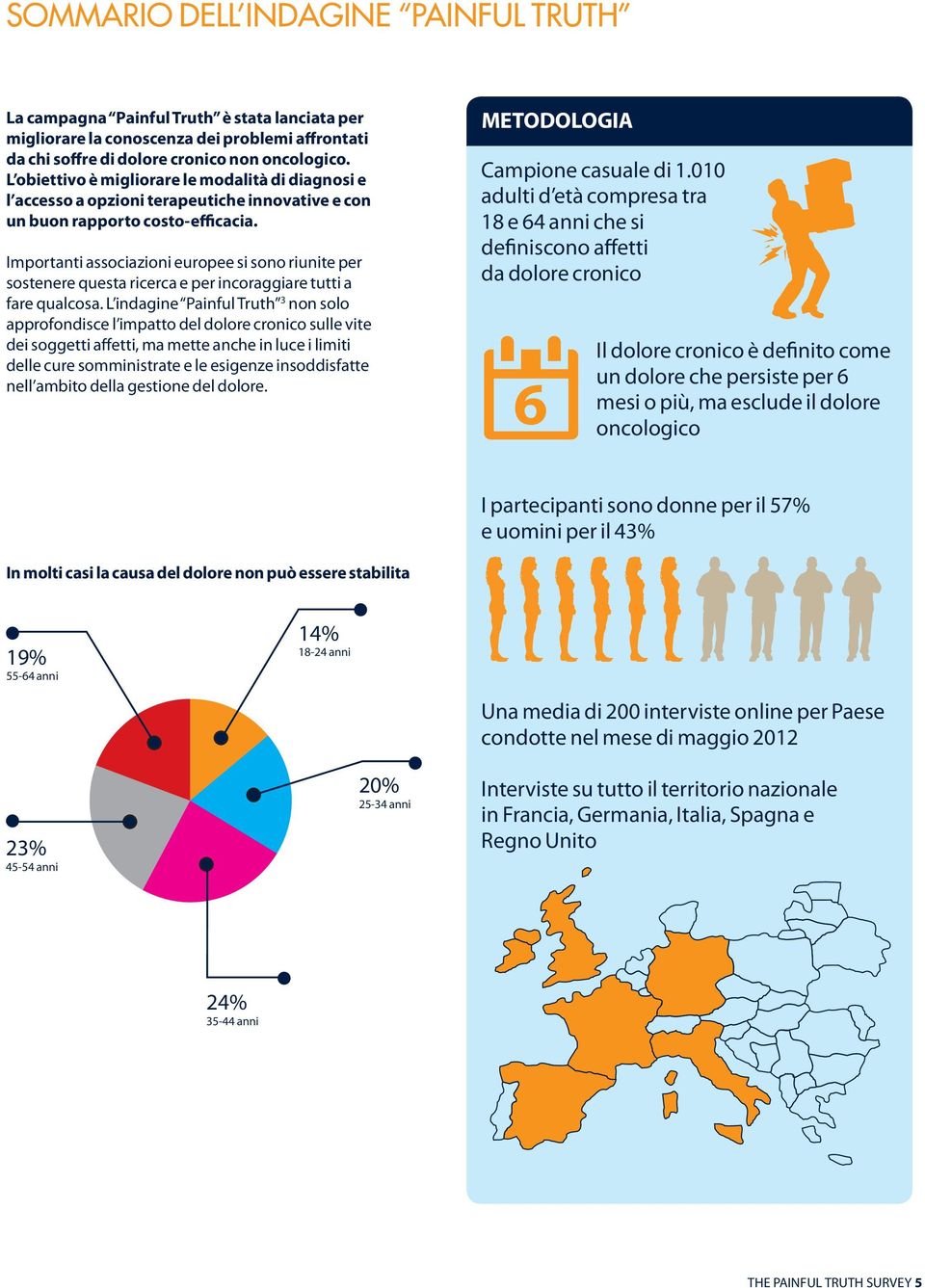 Importanti associazioni europee si sono riunite per sostenere questa ricerca e per incoraggiare tutti a fare qualcosa.