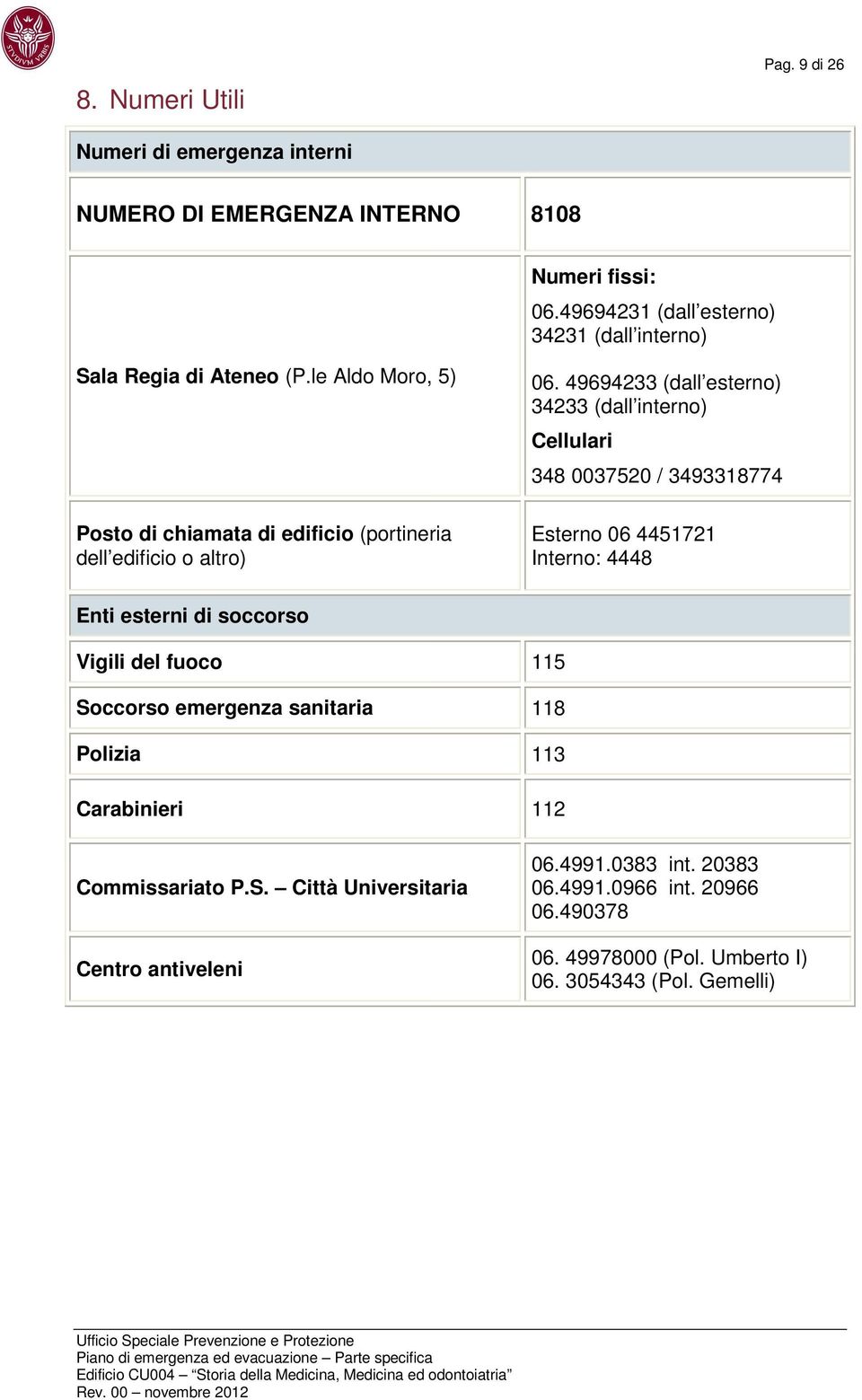 49694233 (dall esterno) 34233 (dall interno) Cellulari 348 0037520 / 3493318774 Esterno 06 4451721 Interno: 4448 Enti esterni di soccorso Vigili del fuoco 115