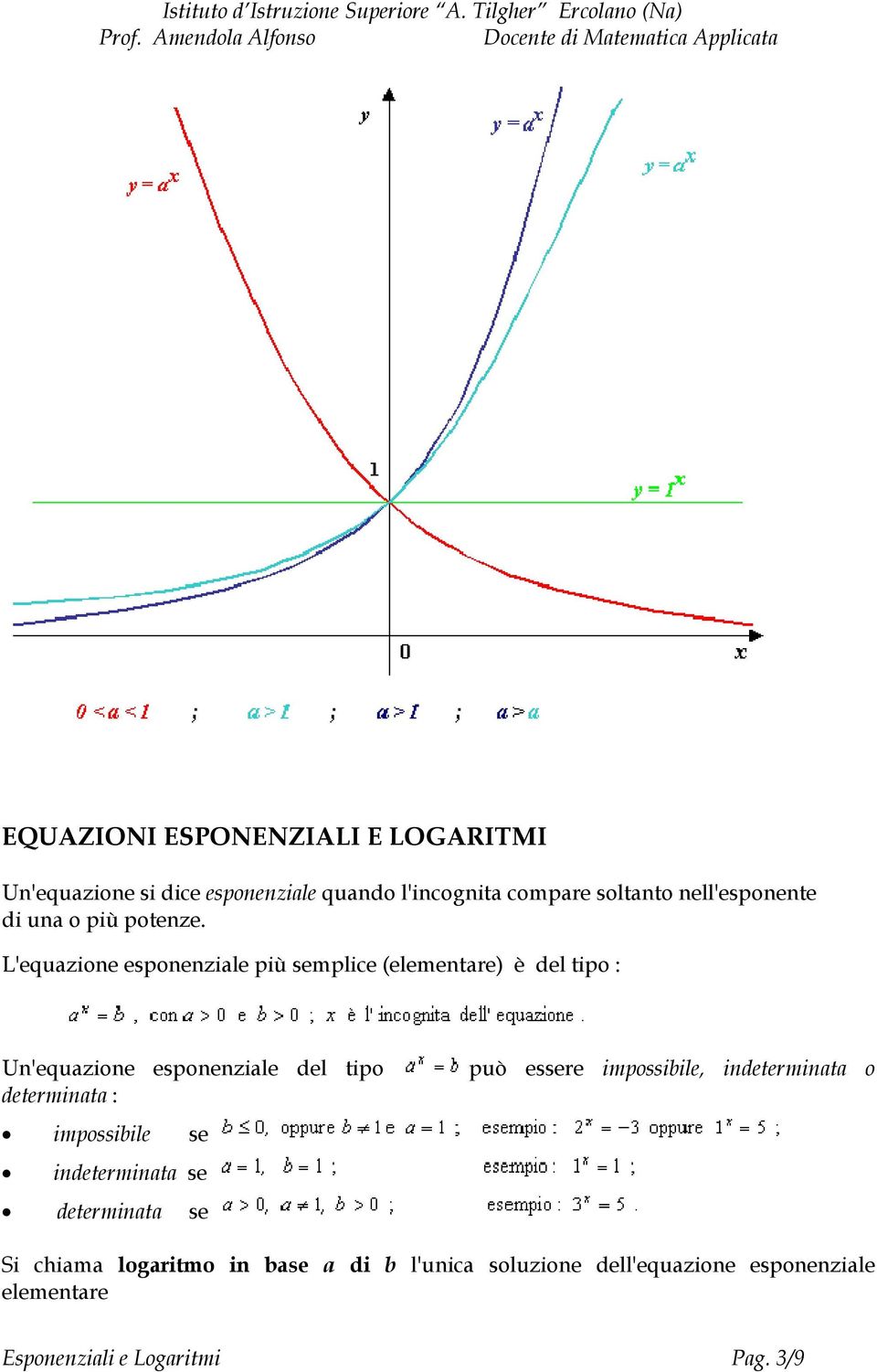 è del tipo : Un'equazione esponenziale del tipo determinata : impossibile se indeterminata se determinata se può essere impossibile,