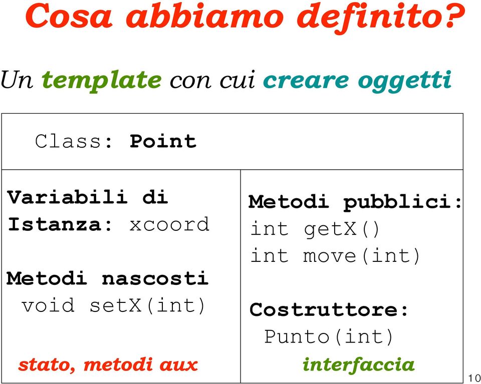 Variabili di Istanza: xcoord Metodi nascosti void