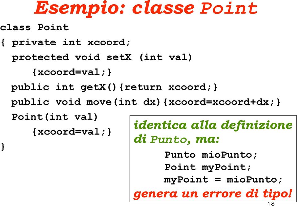 dx){xcoord=xcoord+dx;} Point(int val) {xcoord=val;} identica alla definizione di