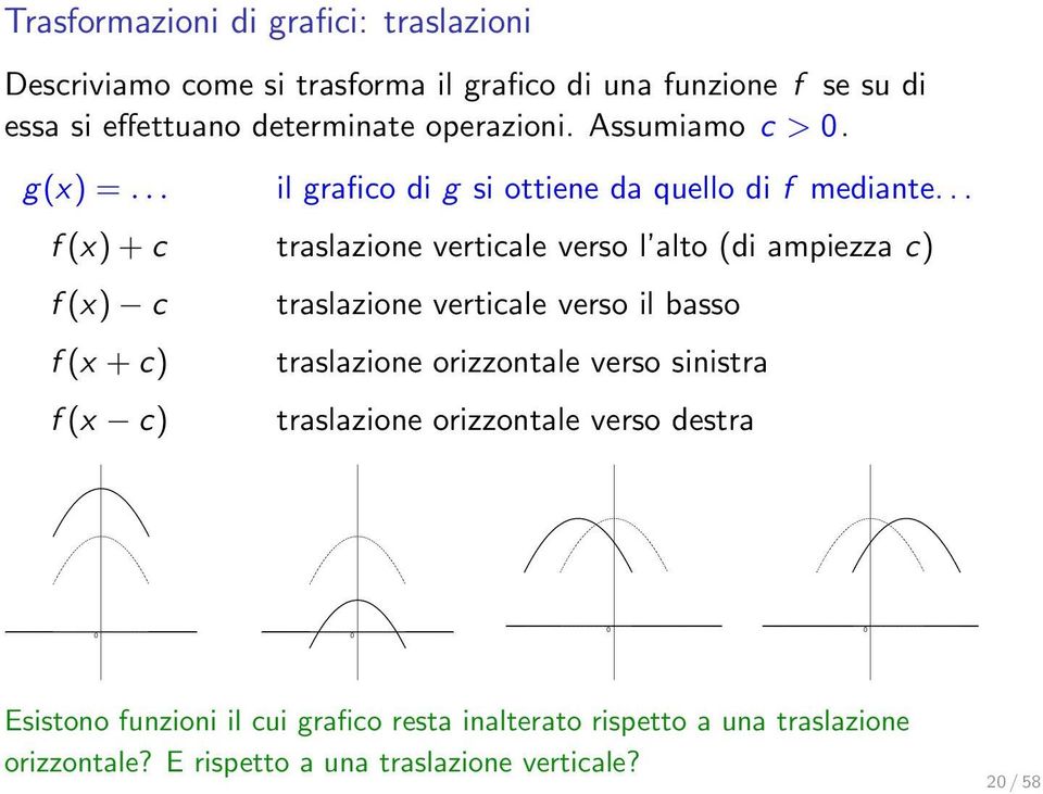 .. f (x) + c traslazione verticale verso l alto (di ampiezza c) f (x) c f (x + c) f (x c) traslazione verticale verso il basso traslazione