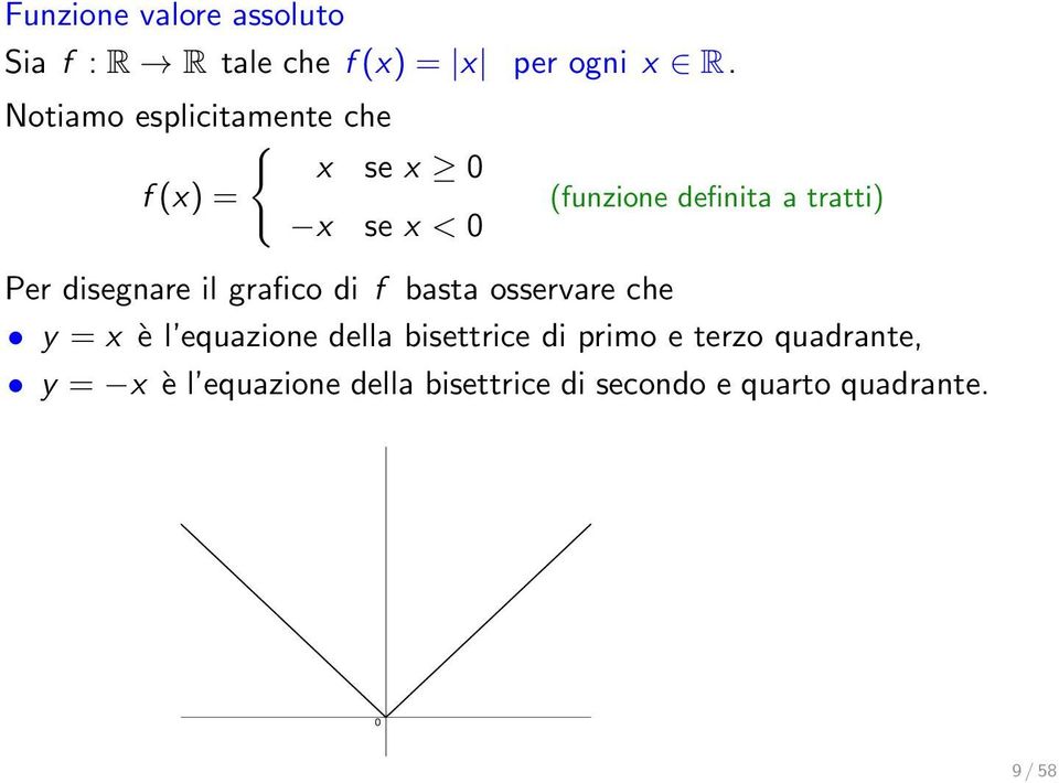 Per disegnare il grafico di f basta osservare che y = x è l equazione della bisettrice