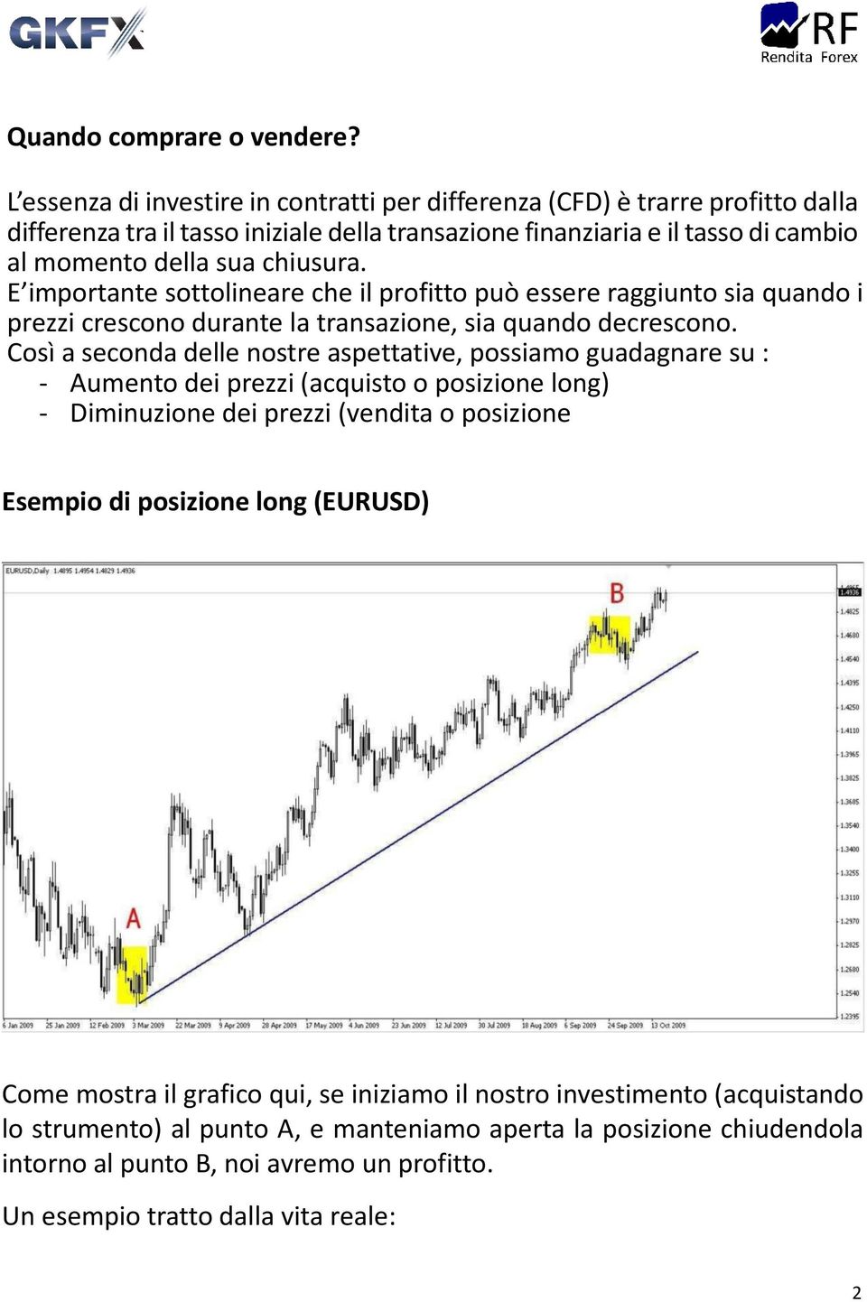 E importante sottolineare che il profitto può essere raggiunto sia quando i prezzi crescono durante la transazione, sia quando decrescono.