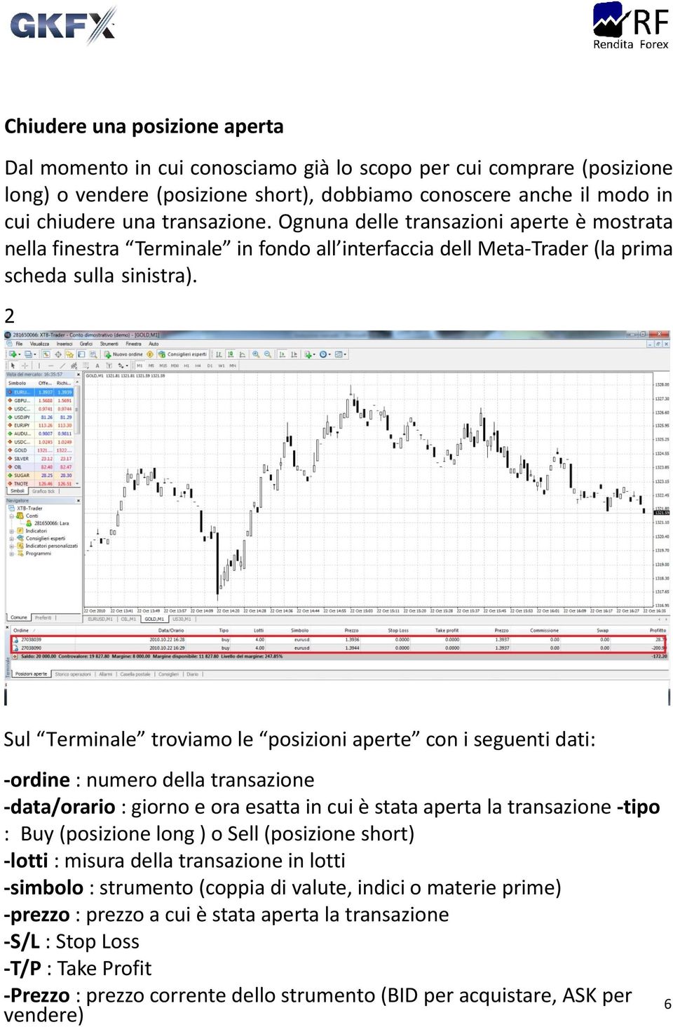 2 Sul Terminale troviamo le posizioni aperte con i seguenti dati: -ordine : numero della transazione -data/orario : giorno e ora esatta in cui è stata aperta la transazione -tipo : Buy (posizione