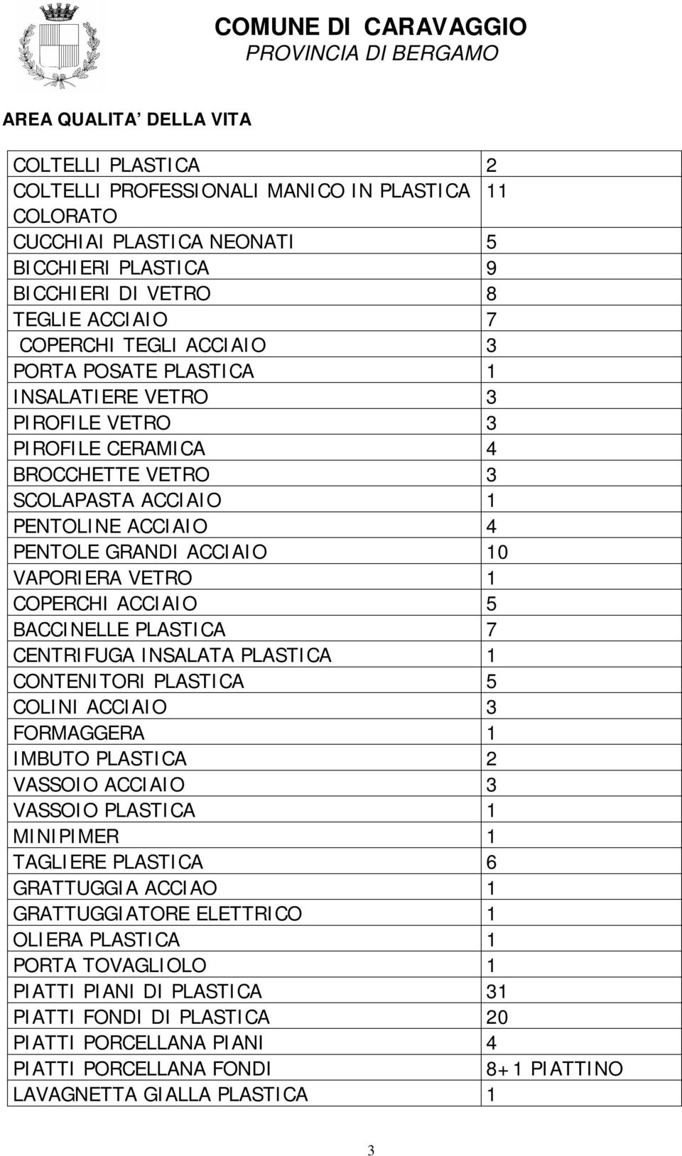 BACCINELLE PLASTICA 7 CENTRIFUGA INSALATA PLASTICA 1 CONTENITORI PLASTICA 5 COLINI ACCIAIO 3 FORMAGGERA 1 IMBUTO PLASTICA 2 VASSOIO ACCIAIO 3 VASSOIO PLASTICA 1 MINIPIMER 1 TAGLIERE PLASTICA 6