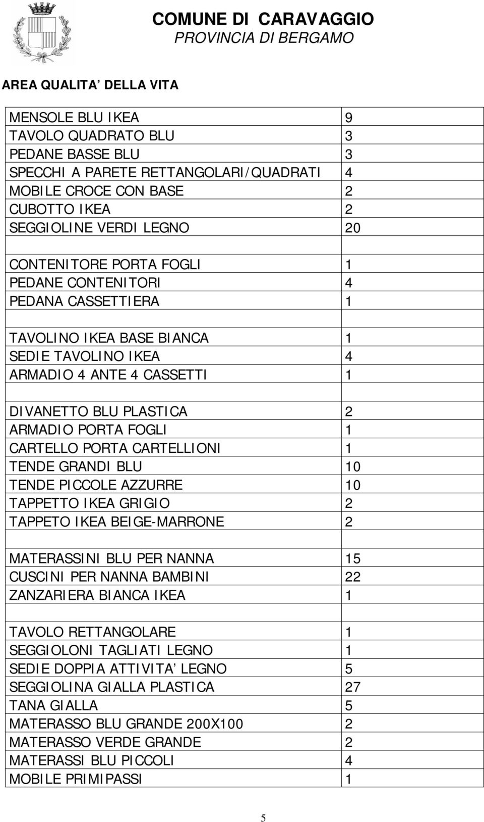 GRANDI BLU 10 TENDE PICCOLE AZZURRE 10 TAPPETTO IKEA GRIGIO 2 TAPPETO IKEA BEIGE-MARRONE 2 MATERASSINI BLU PER NANNA 15 CUSCINI PER NANNA BAMBINI 22 ZANZARIERA BIANCA IKEA 1 TAVOLO RETTANGOLARE 1