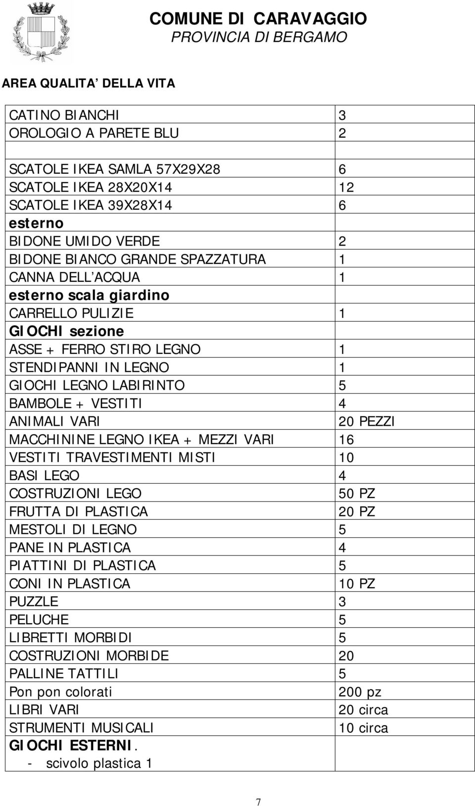 LEGNO IKEA + MEZZI VARI 16 VESTITI TRAVESTIMENTI MISTI 10 BASI LEGO 4 COSTRUZIONI LEGO 50 PZ FRUTTA DI PLASTICA 20 PZ MESTOLI DI LEGNO 5 PANE IN PLASTICA 4 PIATTINI DI PLASTICA 5 CONI IN