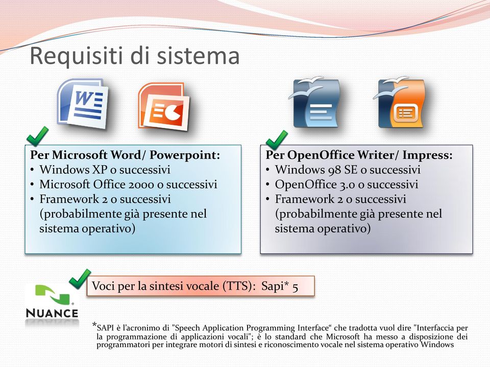 0 o successivi Framework 2 o successivi (probabilmente già presente nel sistema operativo) Voci per la sintesi vocale (TTS): Sapi* 5 *SAPI è l acronimo di "Speech