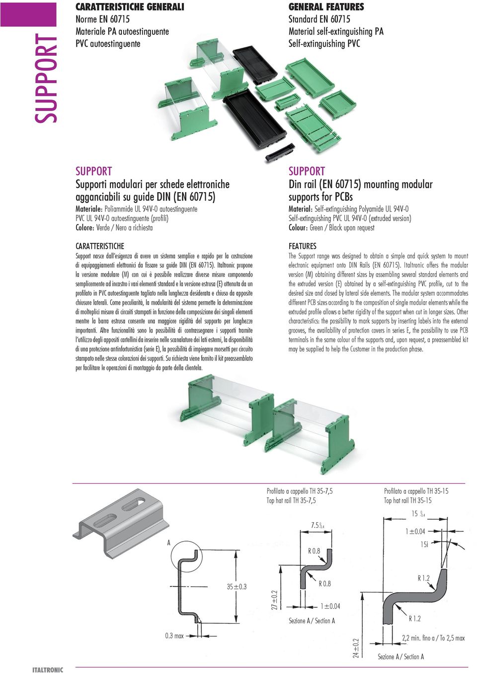 semplice e rapido per la costruzione di equipaggiamenti elettronici da fissare su guide DIN (EN 07).