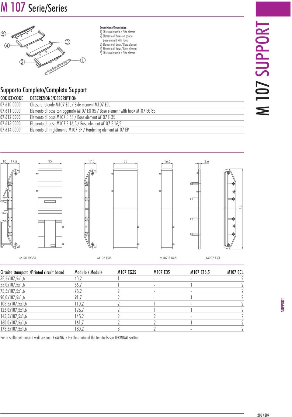 0 0000 Chiusura laterale M07 ECL / Side element M07 ECL 07. 0000 Elemento di base con aggancio M07 EG / Base element with hook M07 EG 07.2 0000 Elemento di base M07 E / Base element M07 E 07.