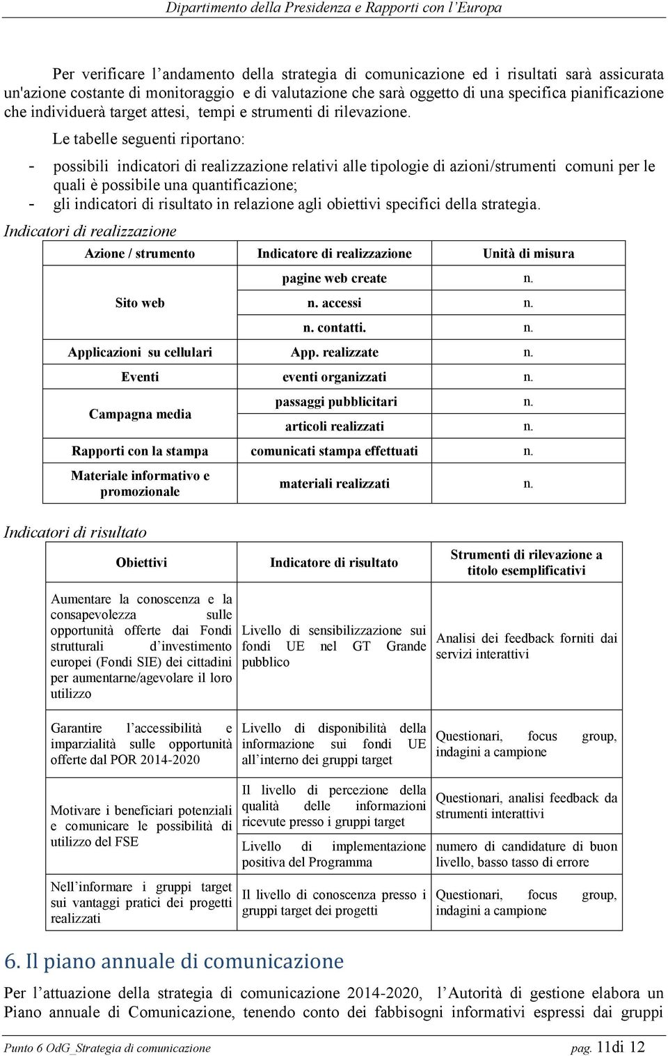 Le tabelle seguenti riportano: - possibili indicatori di realizzazione relativi alle tipologie di azioni/strumenti comuni per le quali è possibile una quantificazione; - gli indicatori di risultato