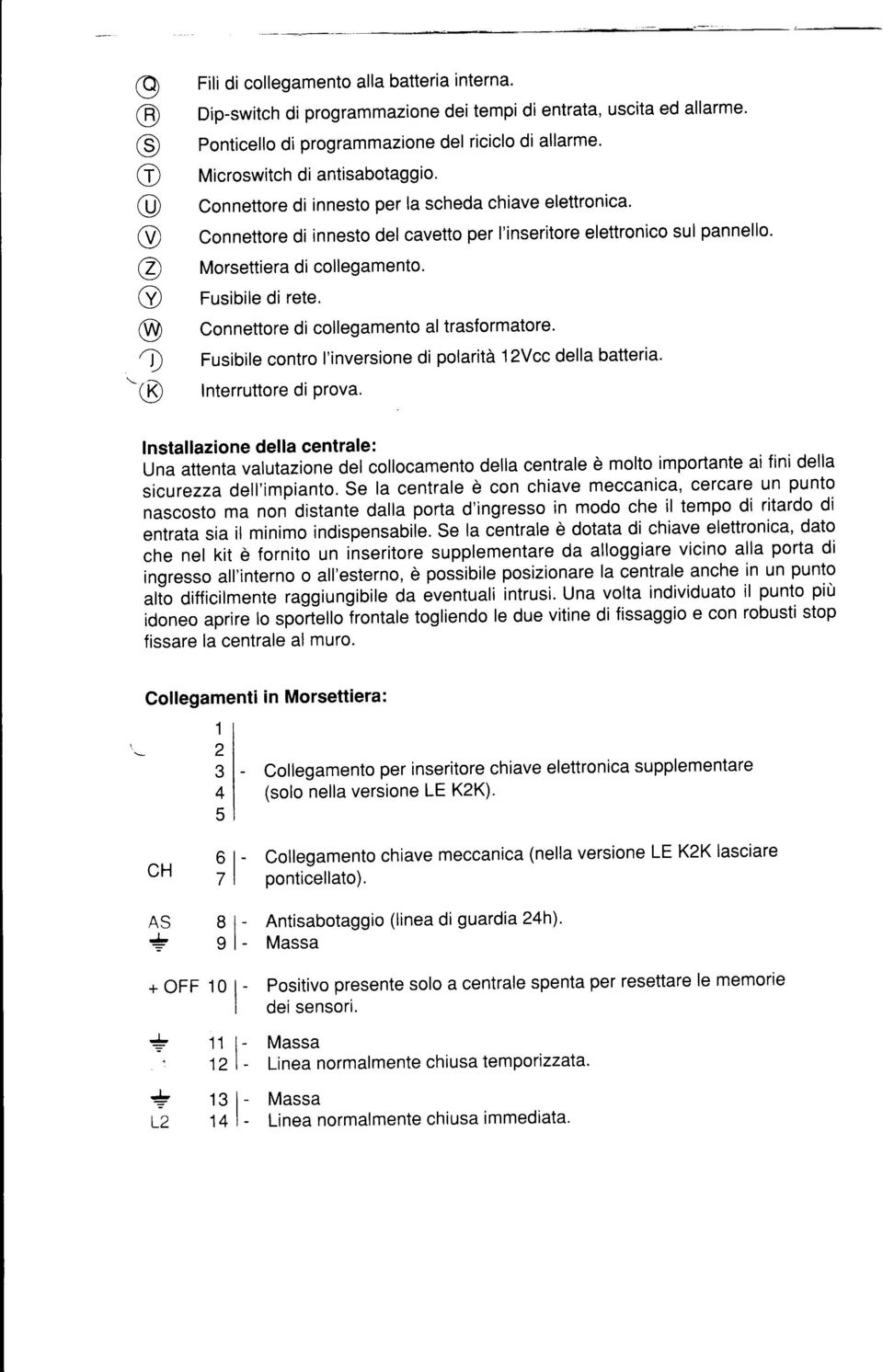 Connettore di innesto per la scheda chiave elettronica' Connettore di innesto del cavetto per l'inseritore elettronico sul pannello. Morsettiera di collegamento. Fusibile di rete.