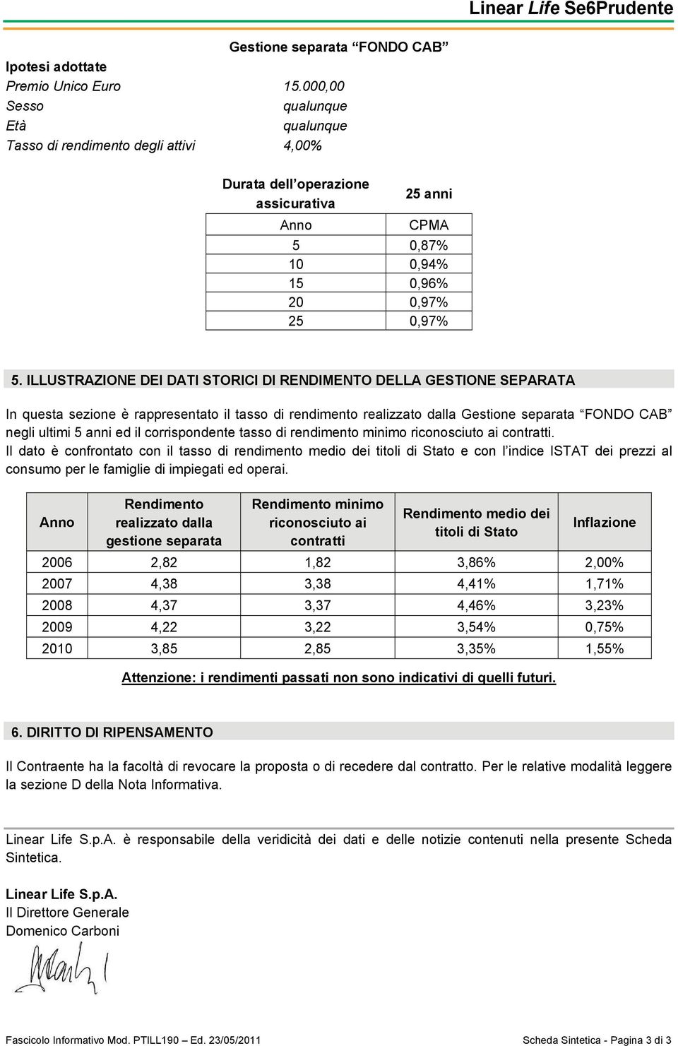 ILLUSTRAZIONE DEI DATI STORICI DI RENDIMENTO DELLA GESTIONE SEPARATA In questa sezione è rappresentato il tasso di rendimento realizzato dalla Gestione separata FONDO CAB negli ultimi 5 anni ed il