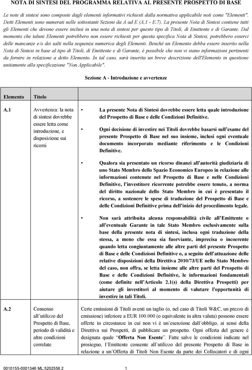 La presente Nota di Sintesi contiene tutti gli Elementi che devono essere inclusi in una nota di sintesi per questo tipo di Titoli, di Emittente e di Garante.