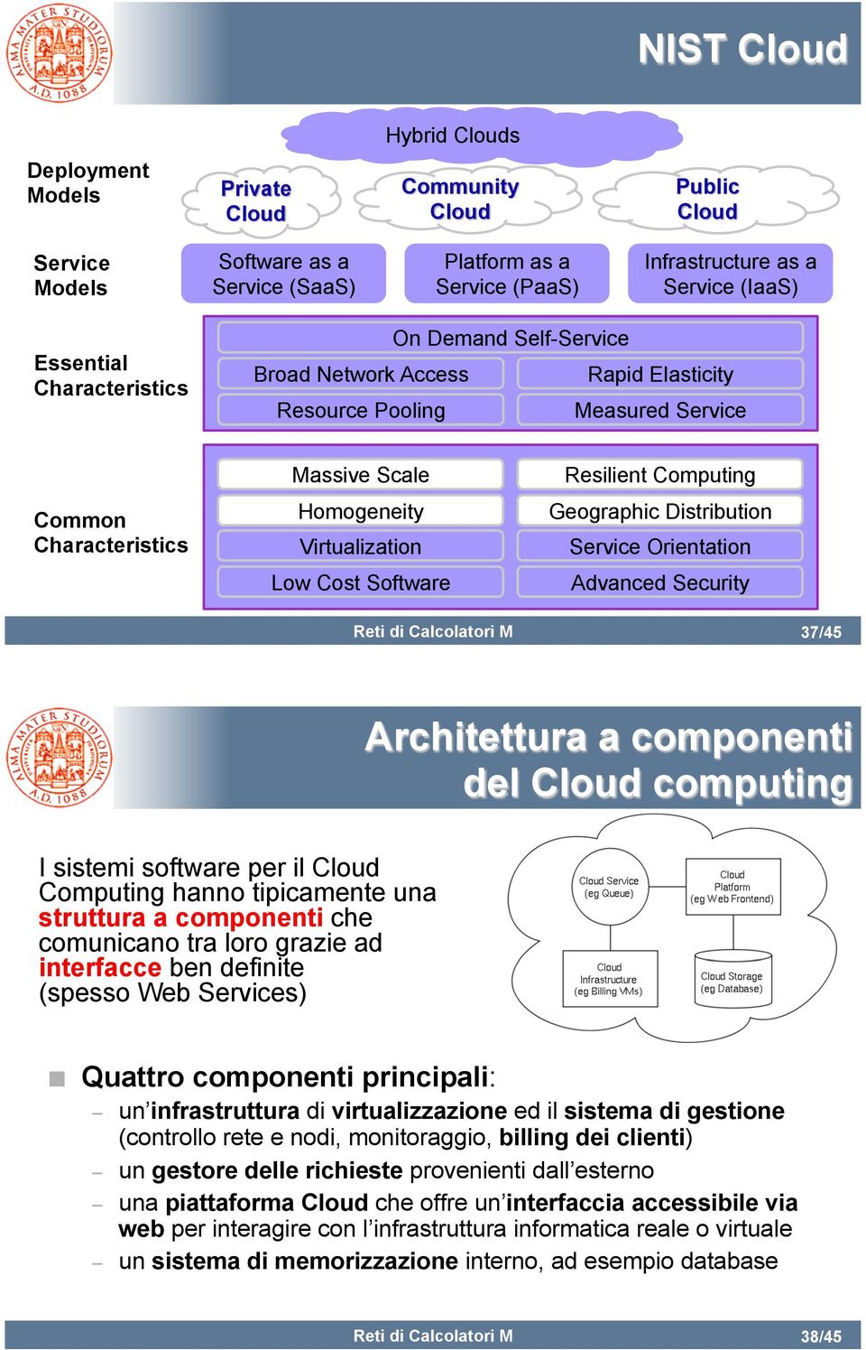 Virtualization Geographic Distribution Service Orientation Low Cost Software Advanced Security 37/19 37/45 Architettura a componenti del Cloud computing I sistemi software per il Cloud Computing