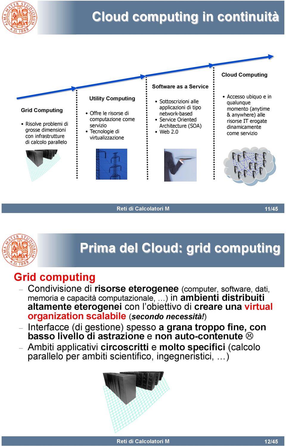 0 Accesso ubiquo e in qualunque momento (anytime & anywhere) alle risorse IT erogate dinamicamente come servizio 11/45 Prima del Cloud: grid computing Grid computing Condivisione di risorse