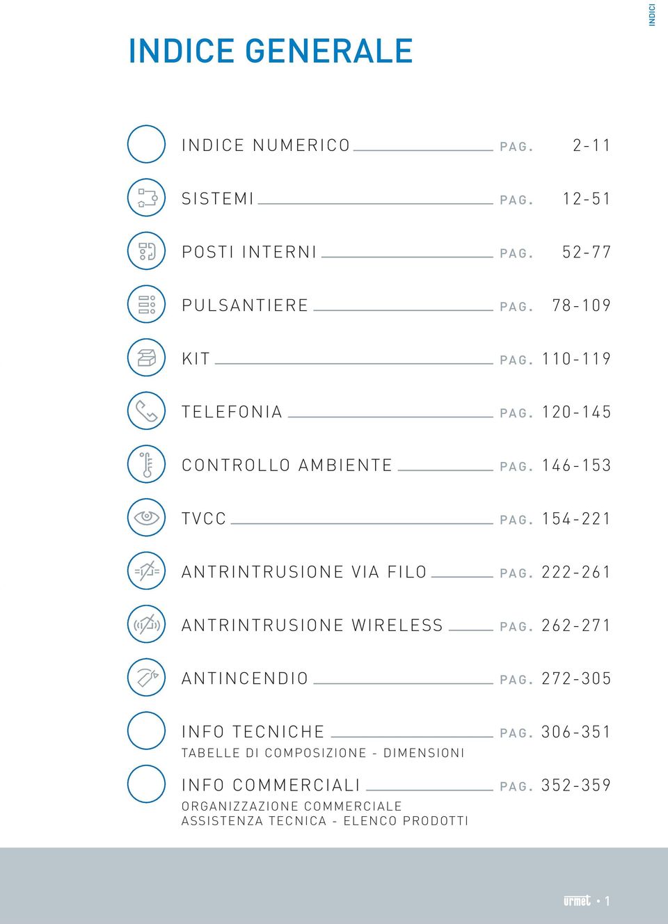 5 ANTRINTRUSIONE VIA FILO PAG. 6 ANTRINTRUSIONE WIRELESS PAG. 67 ANTINCENDIO PAG.