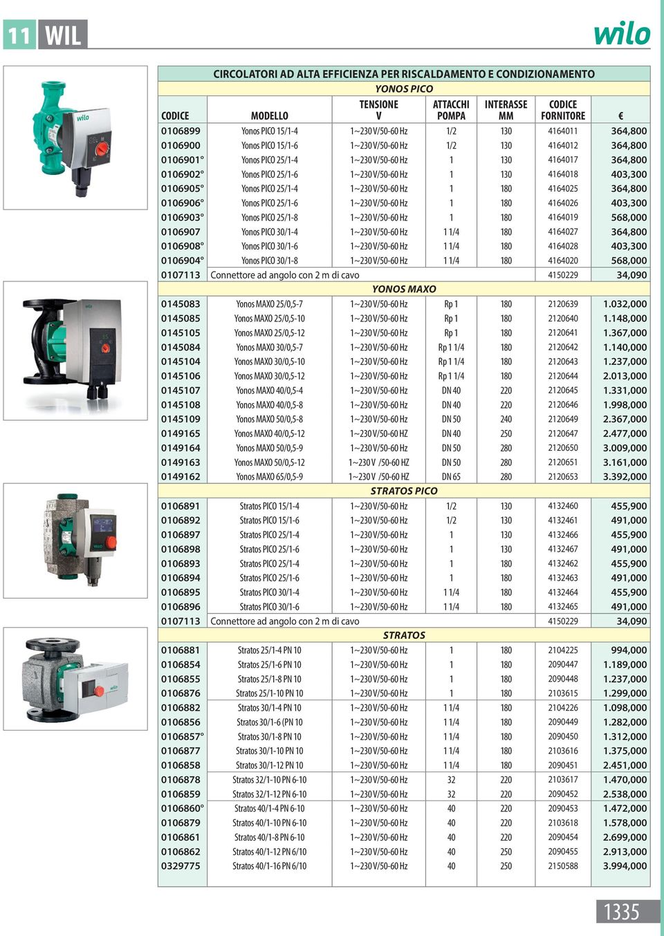 /50-60 Hz 1 180 4164025 364,800 0106906 Yonos PICO 25/1-6 1~230 /50-60 Hz 1 180 4164026 403,300 0106903 Yonos PICO 25/1-8 1~230 /50-60 Hz 1 180 4164019 568,000 0106907 Yonos PICO 30/1-4 1~230 /50-60