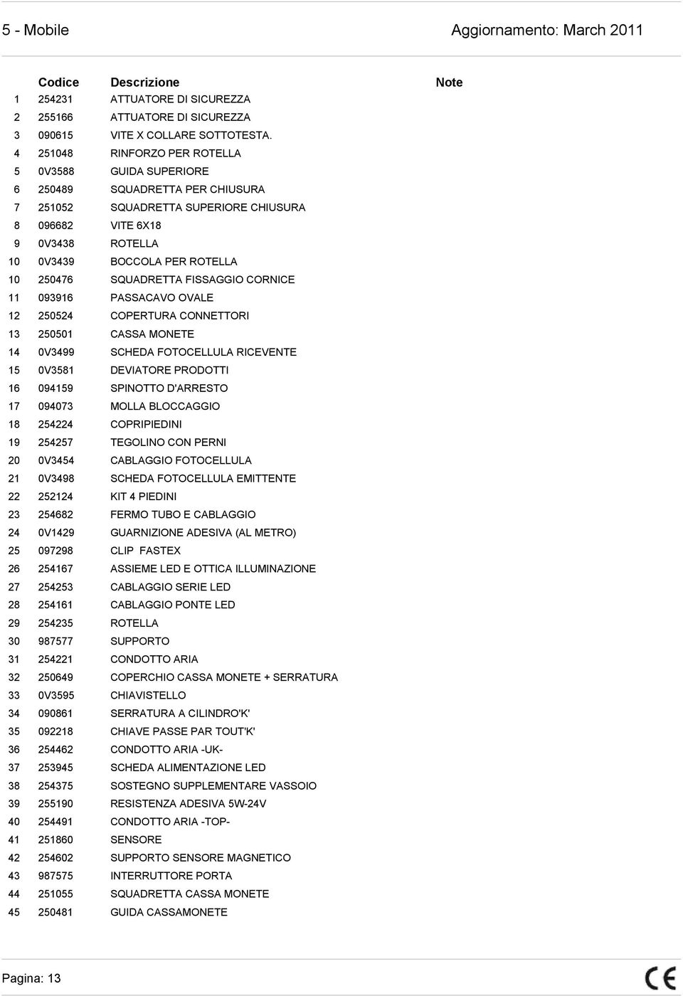 250476 SQUADRETTA FISSAGGIO CORNICE 11 093916 PASSACAVO OVALE 12 250524 COPERTURA CONNETTORI 13 250501 CASSA MONETE 14 0V3499 SCHEDA FOTOCELLULA RICEVENTE 15 0V3581 DEVIATORE PRODOTTI 16 094159