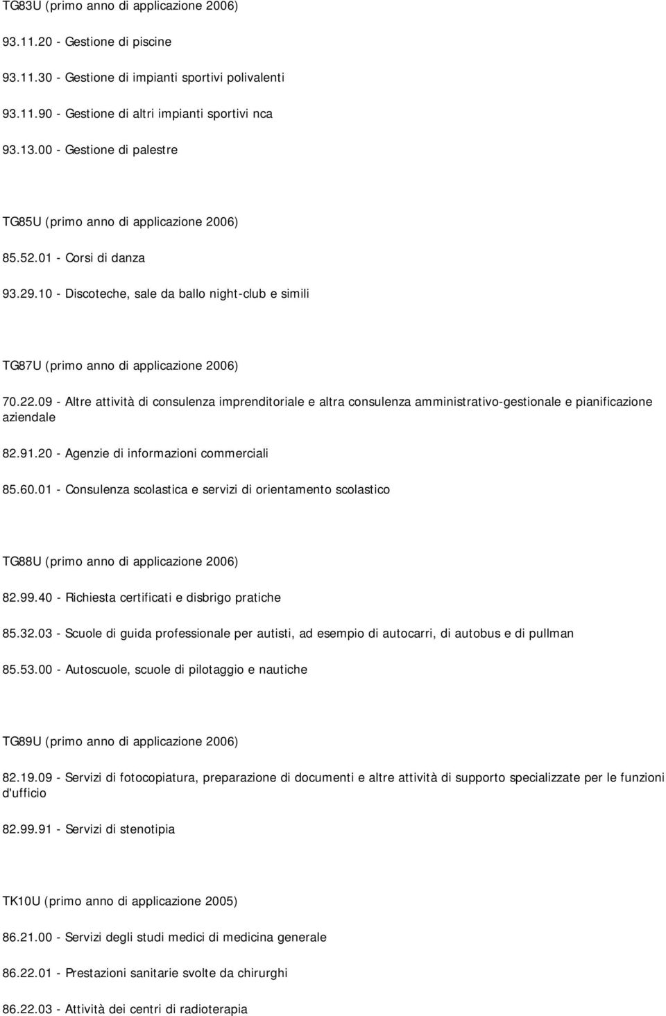 09 - Altre attività di consulenza imprenditoriale e altra consulenza amministrativo-gestionale e pianificazione aziendale 82.91.20 - Agenzie di informazioni commerciali 85.60.