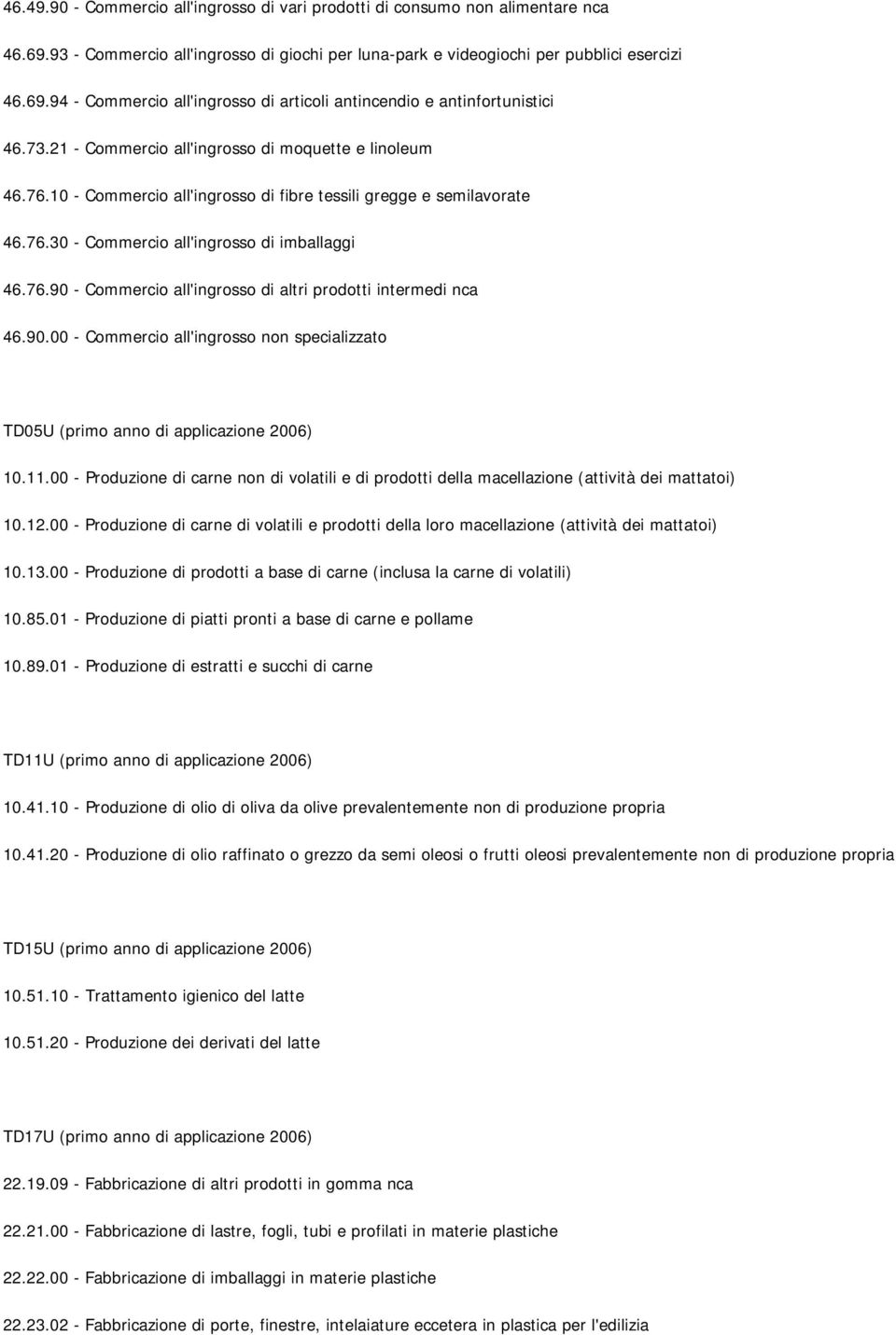 90.00 - Commercio all'ingrosso non specializzato TD05U (primo anno di applicazione 2006) 10.11.00 - Produzione di carne non di volatili e di prodotti della macellazione (attività dei mattatoi) 10.12.