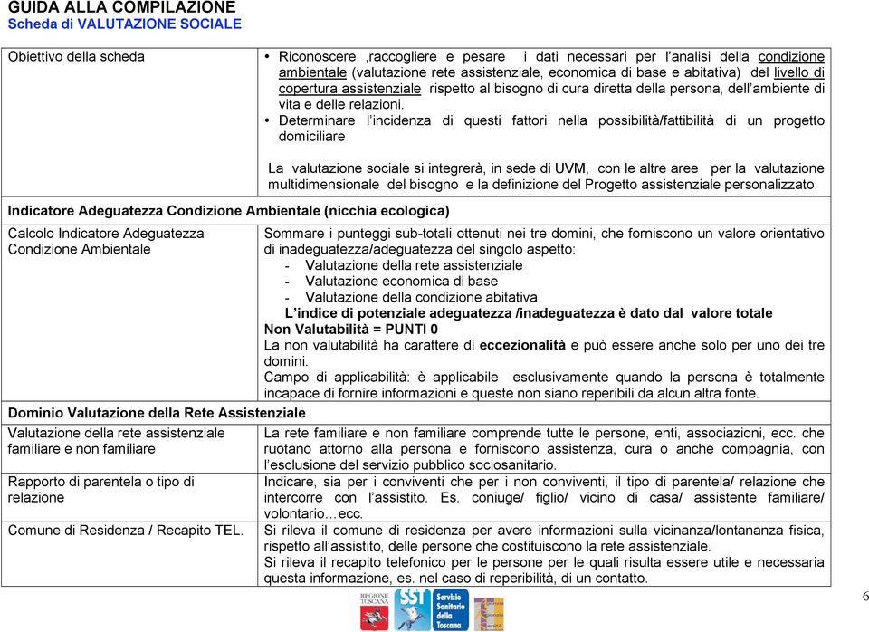 Determinare l incidenza di questi fattori nella possibilità/fattibilità di un progetto domiciliare La valutazione sociale si integrerà, in sede di UVM, con le altre aree per la valutazione