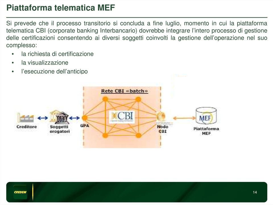 processo di gestione delle certificazioni consentendo ai diversi soggetti coinvolti la gestione dell