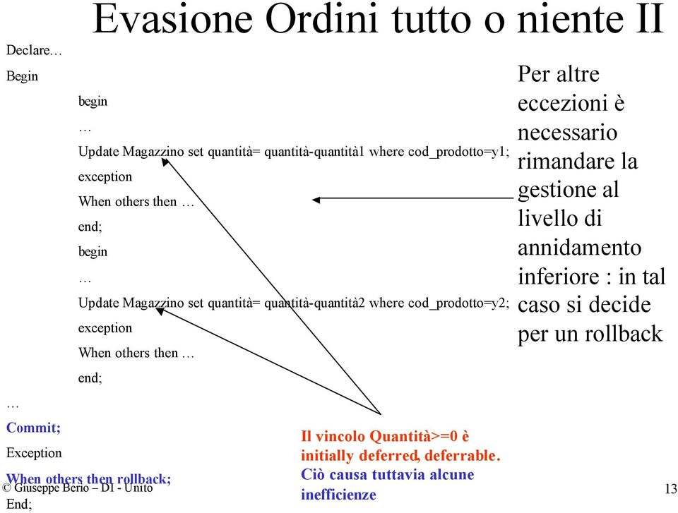 vincolo Quantità>=0 è initially deferred, deferrable.