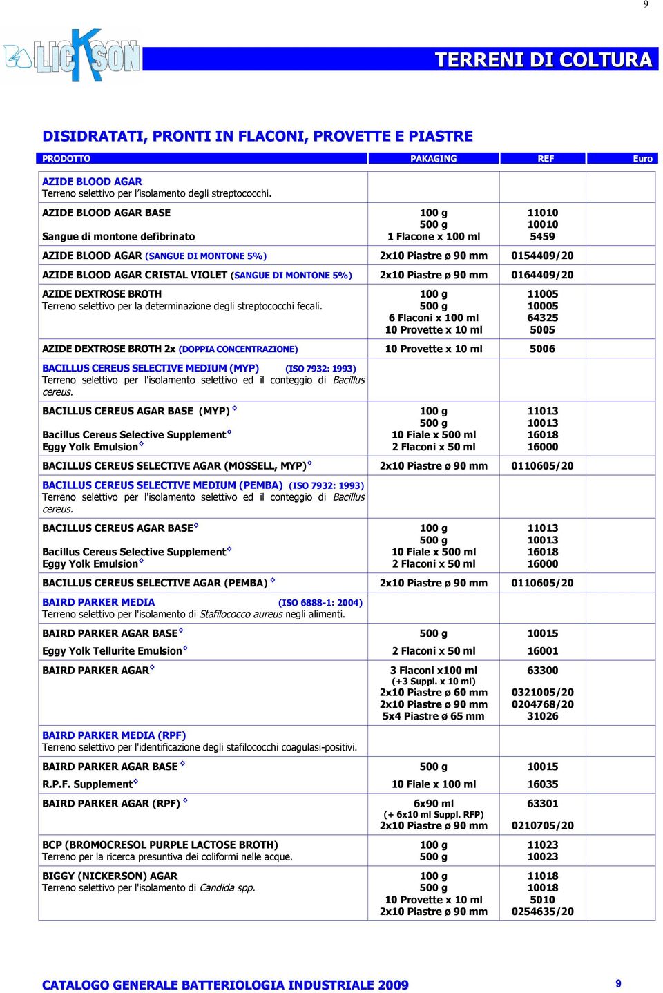 0164409/20 AZIDE DEXTROSE BROTH Terreno selettivo per la determinazione degli streptococchi fecali.