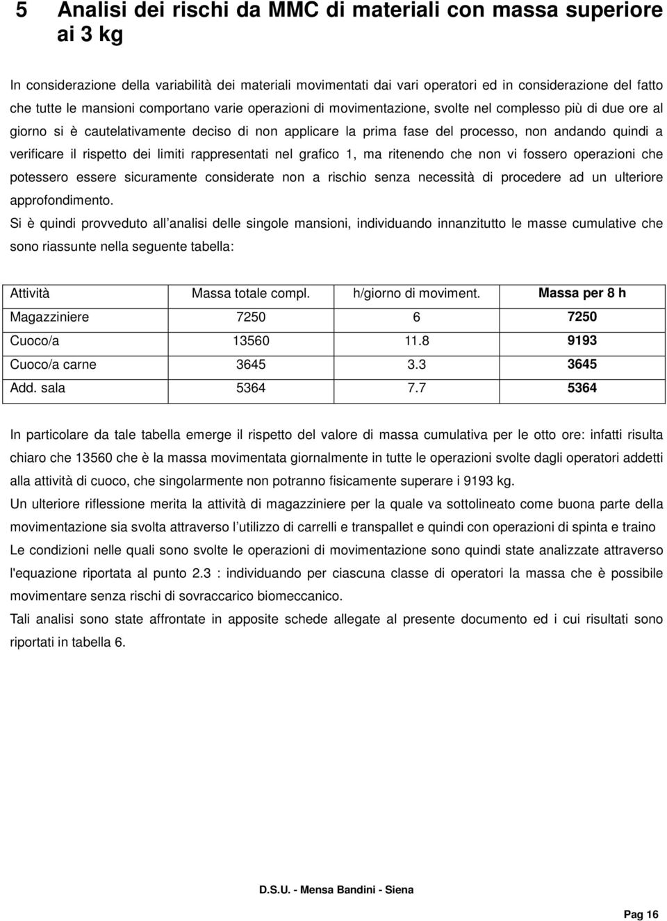 verificare il rispetto dei limiti rappresentati nel grafico 1, ma ritenendo che non vi fossero operazioni che potessero essere sicuramente considerate non a rischio senza necessità di procedere ad un