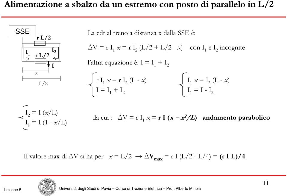 r I 1 = r I ( - ) I 1 = I ( - ) I = I 1 + I I 1 = I - I I = I (/) I 1 = I (1 - /) da cui : DV = r I 1 =