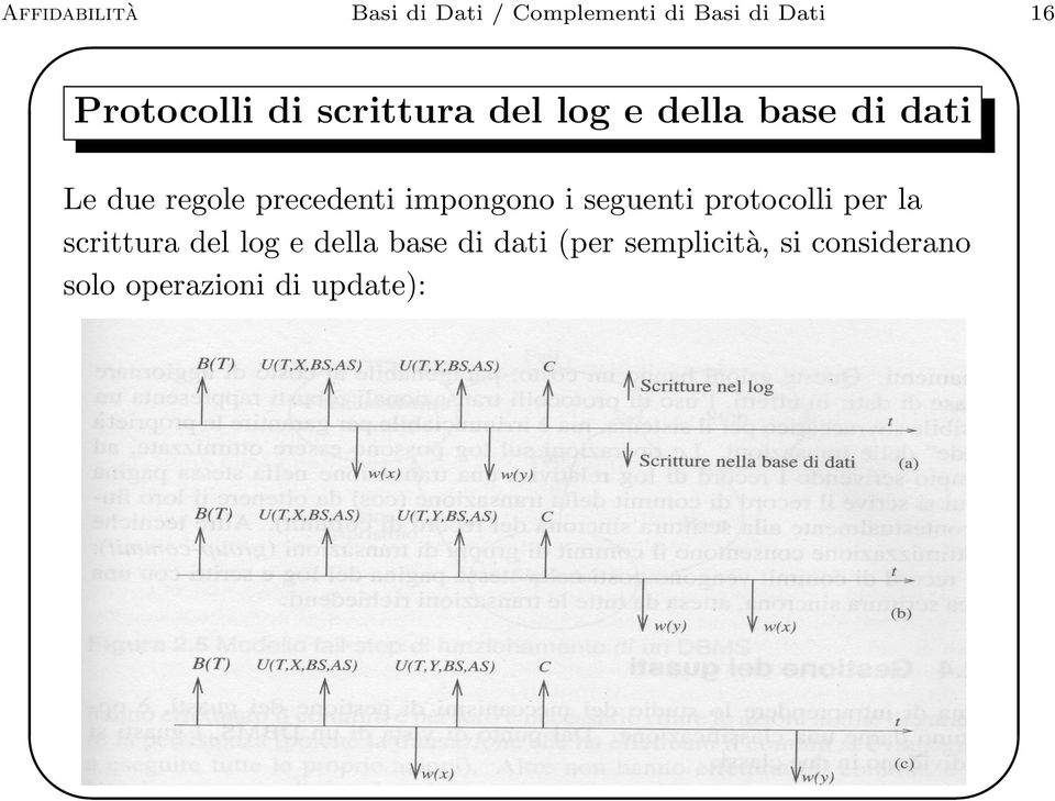 precedenti impongono i seguenti protocolli per la scrittura del log e