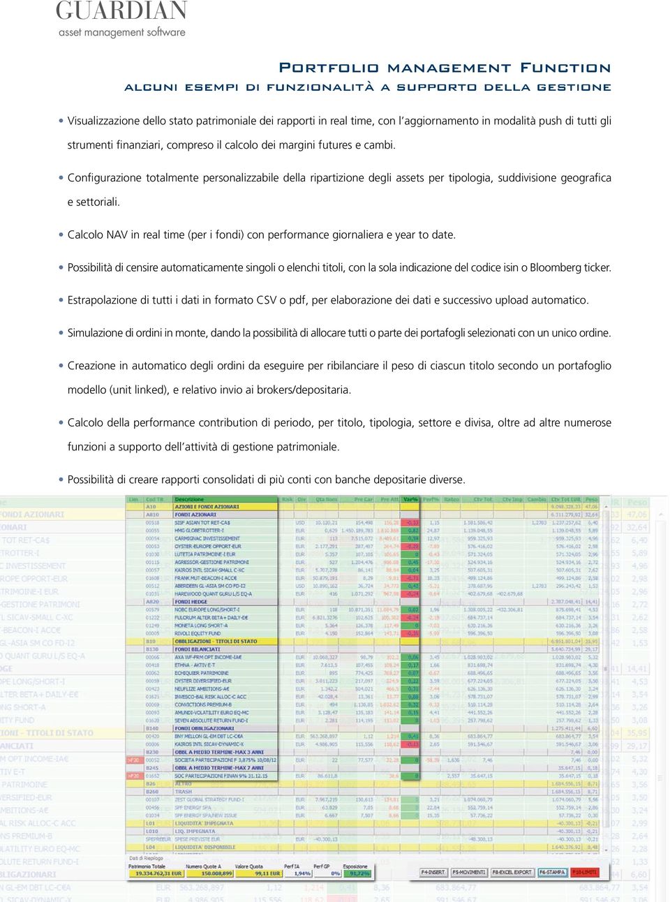 Configurazione totalmente personalizzabile della ripartizione degli assets per tipologia, suddivisione geografica e settoriali.