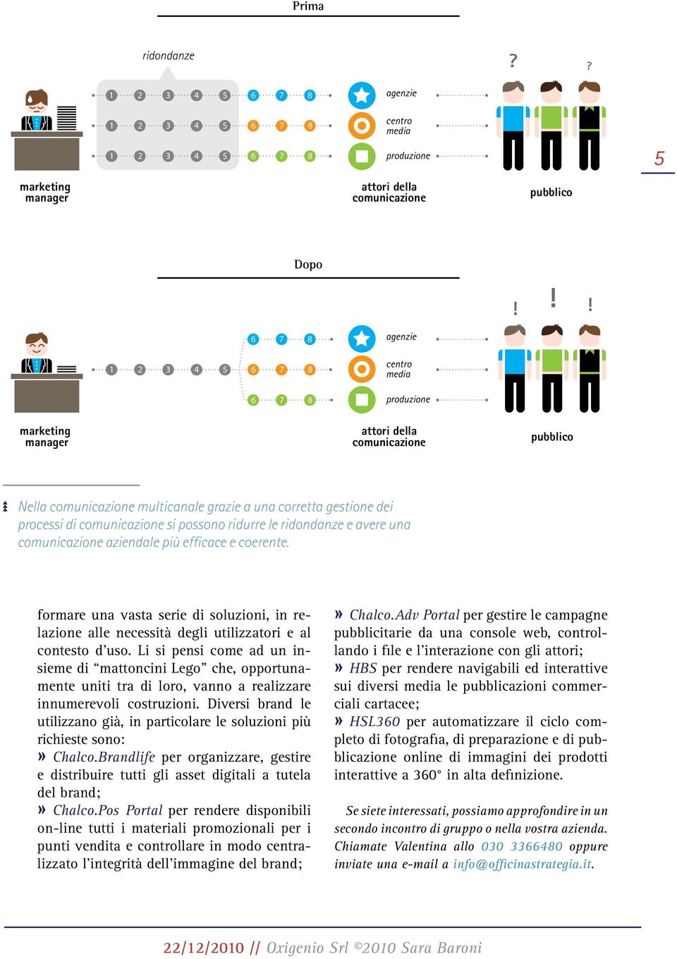 Nella si possono comunicazione ridurre multicanale le ridondanze grazie e avere a una una corretta comunicazione gestione dei aziendale più efficace e coerente.