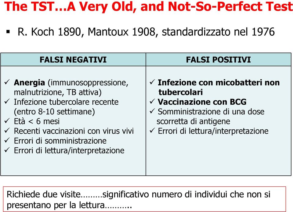 recente (entro 8-10 settimane) Età < 6 mesi Recenti vaccinazioni con virus vivi Errori di somministrazione Errori di lettura/interpretazione