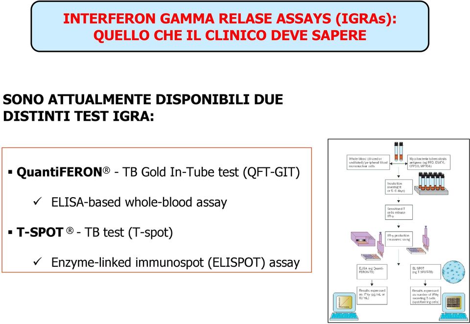 Gold In-Tube test (QFT-GIT) ELISA-based whole-blood