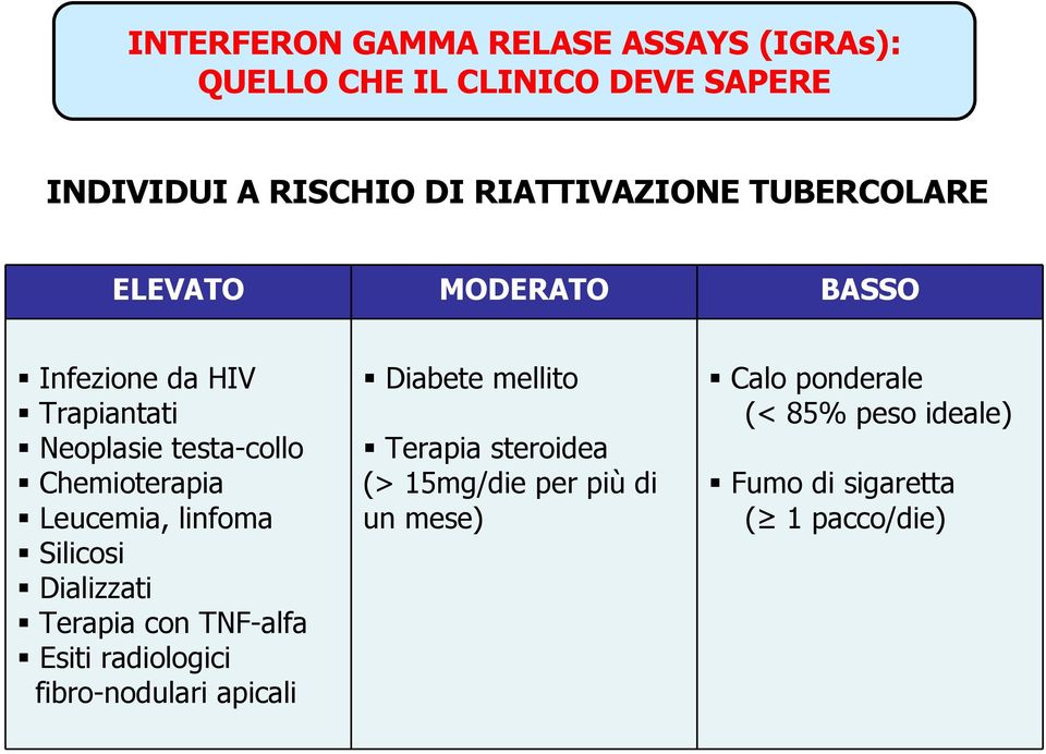 Dializzati Terapia con TNF-alfa Esiti radiologici fibro-nodulari apicali Diabete mellito Terapia